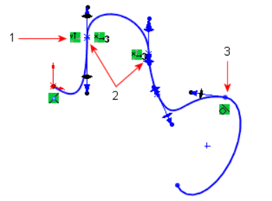 SOLIDWORKS樣條曲線怎么畫1.png