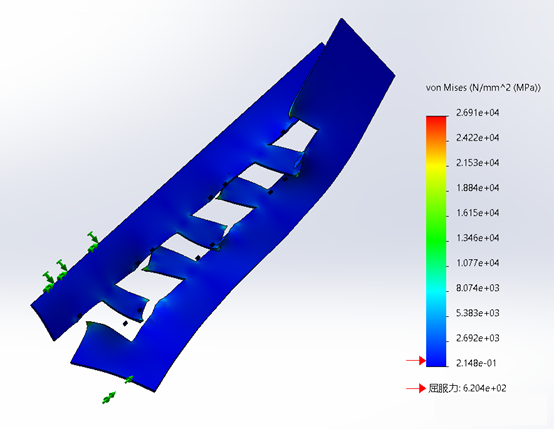 SOLIDWORKS simulation網(wǎng)格定義