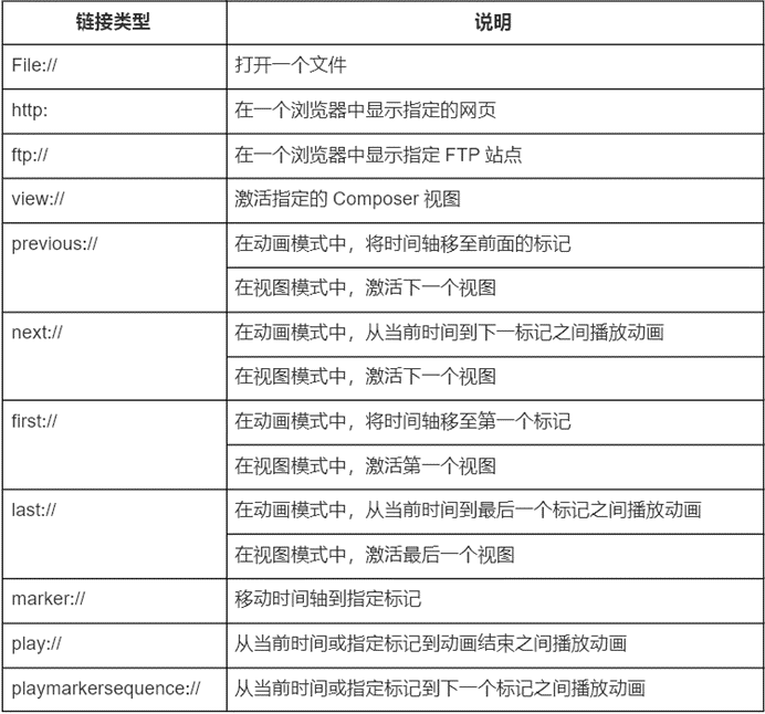 Composer插件2.png